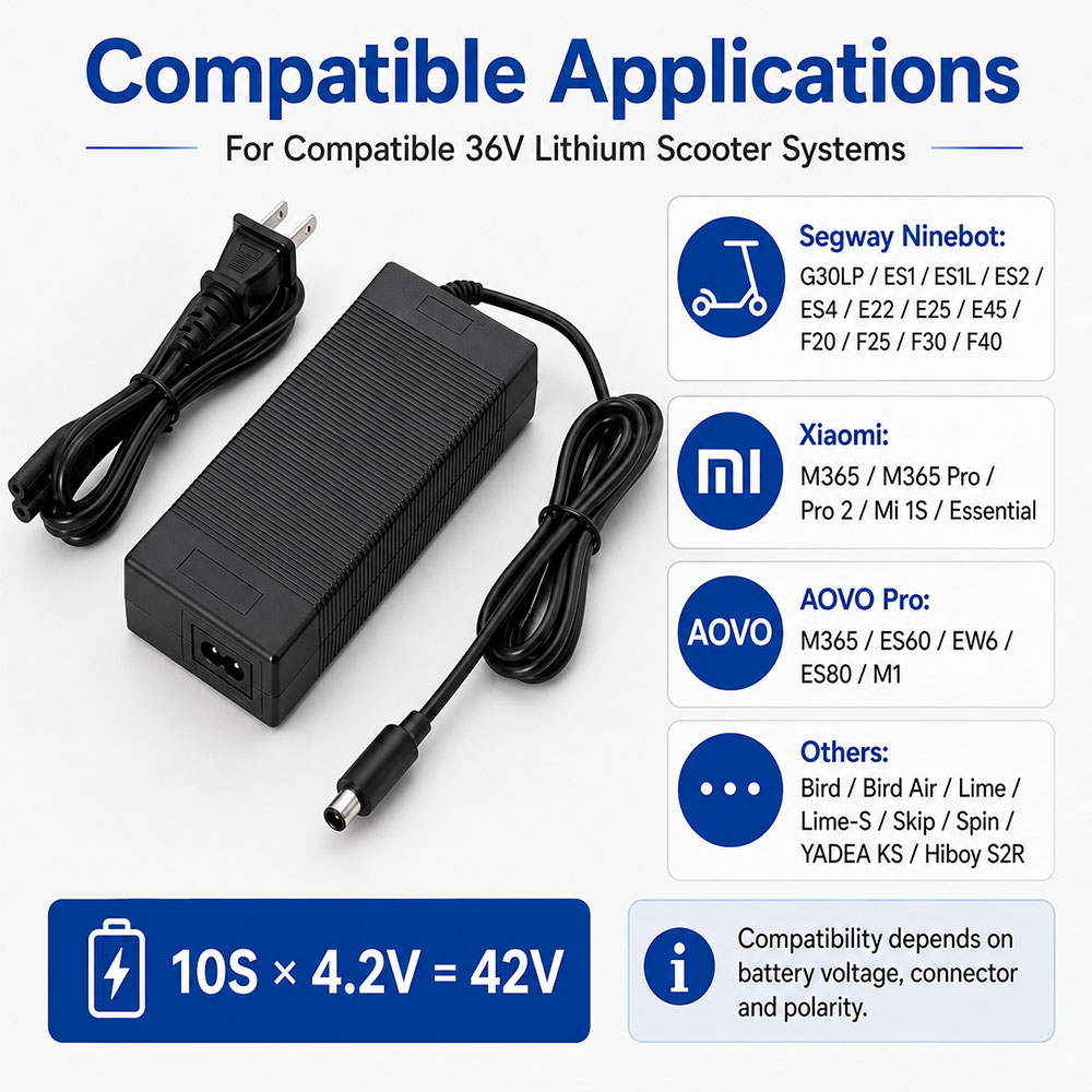 อะแดปเตอร์พลังงาน2A 42โวลต์สำห - Electric Scooter Charger บทวิจารณ์และราคา