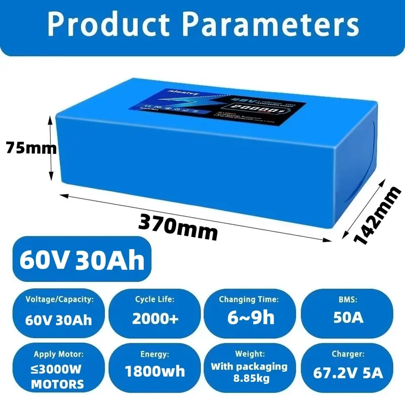 ชุดแบตเตอรี่ลิเธียม 21700 ขนาด - 60V 30Ah 21700 Battery Pack บทวิจารณ์และราคา